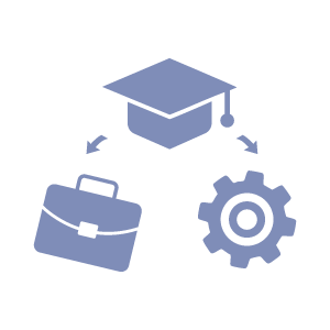 Formación y Mercado Laboral